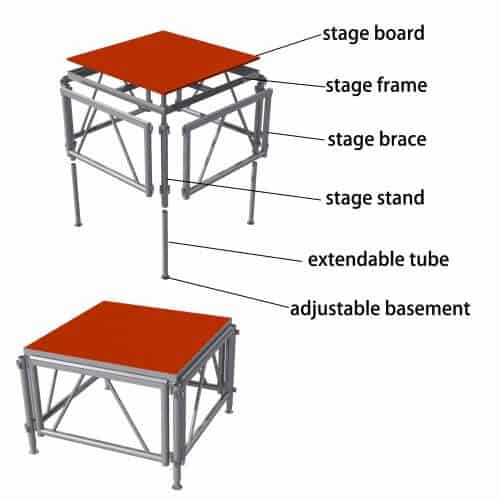 Aluminum stage