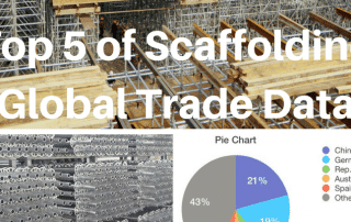 Топ-5 данных о глобальной торговле строительных лесов