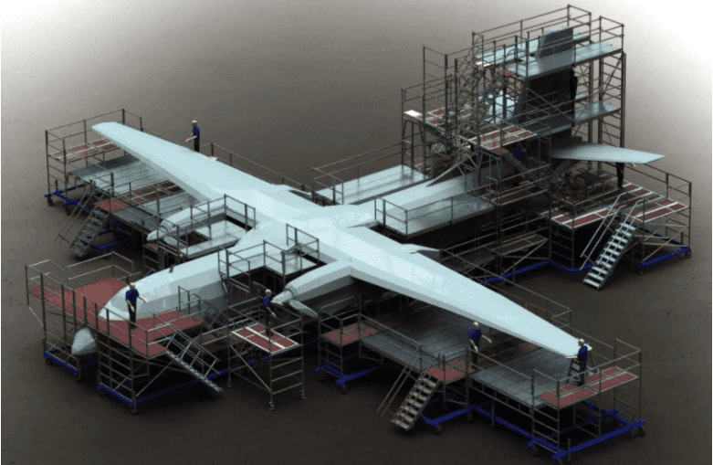 plataformas de manutenção de aviões